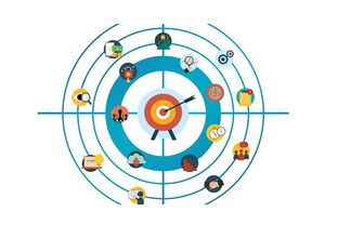 九游.中国官网-战队战略投资启动计划吸引外部资源加持，战略投资资金